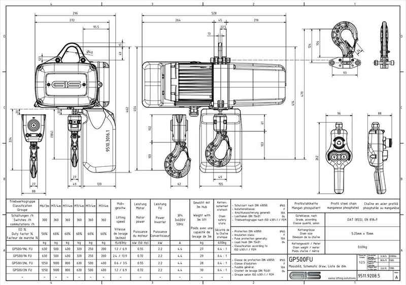 Frequency Controlled Hoists GP500 FU - Dimensional Drawing - LTM Lift Turn Move