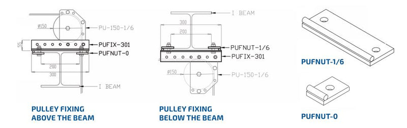 Pulley attachments for above and below beam - Fix nuts - LTM Lift Turn Move